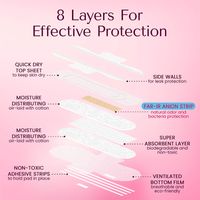 Gentle Day Regular Pads - Organic & Hypoallergenic